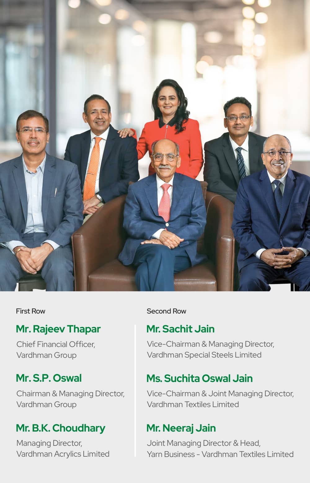 Mr. S. P. Oswal | MS. SUCHITA OSWAL JAIN | MR. B.K. CHOUDHARY | MR. RAJEEV THAPAR | MR. NEERAJ JAIN